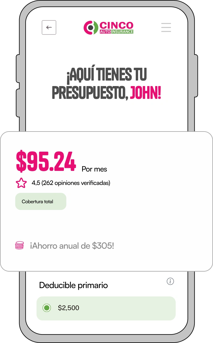 Cotización de CINCO en un teléfono