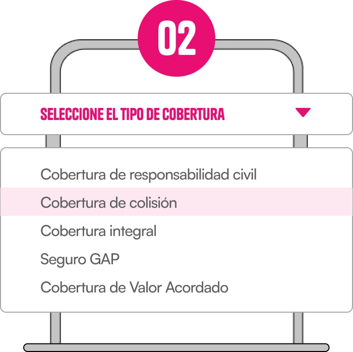 Paso 2